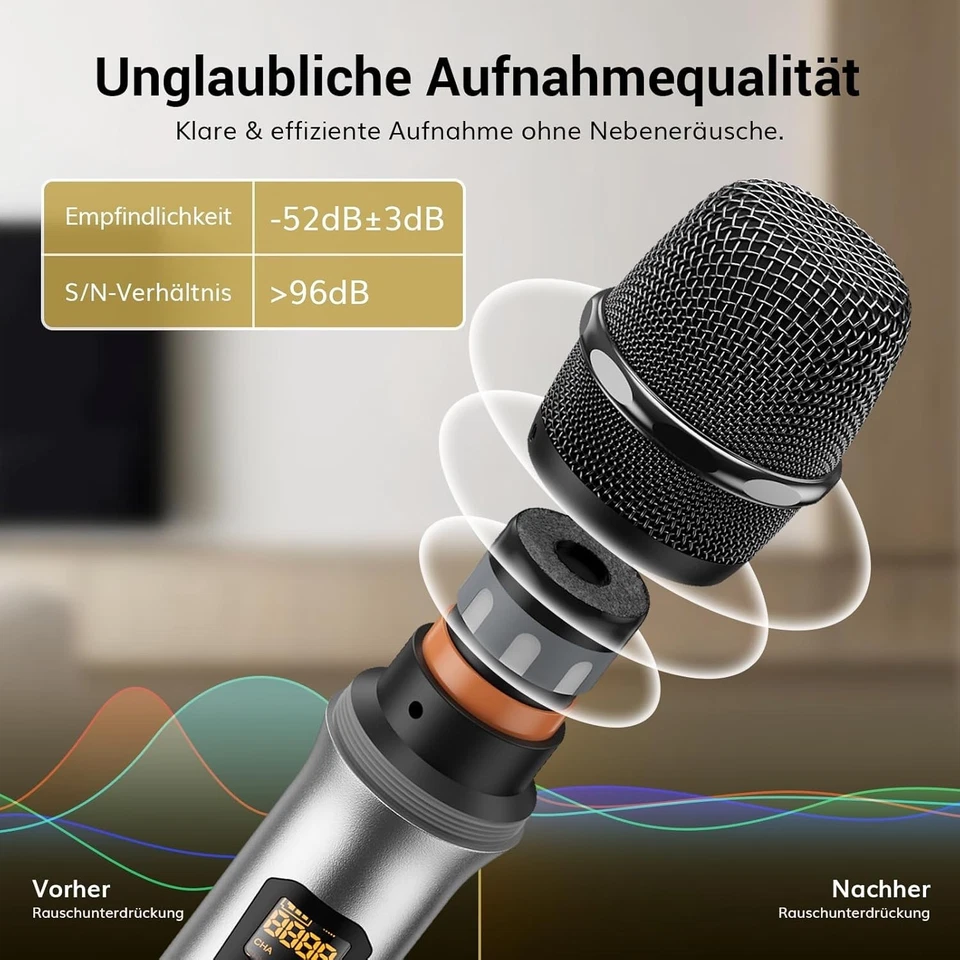TONOR TW820 Funkmikrofon Set UHF Dual 60m für Karaoke DJ Hochzeit Kirche EVENTS - Bild 2 von 4