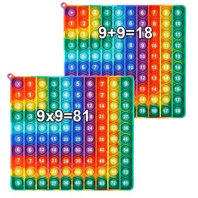 Kingmall Right-Angled Rainbow Math Chart 1-9 Addition & 9x9 Multiplication