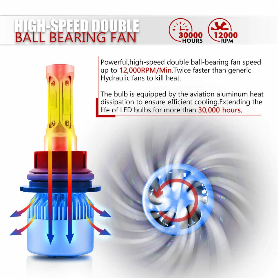 For Toyota 4Runner 1992-1995 6000K 2X 9004 LED Headlight High/Low Beam Bulbs Kit - Image 4 of 4