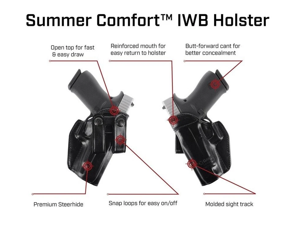 Galco Summer Comfort IWB Holster For Springfield XD 9/40 4" Black - Image 4 of 4
