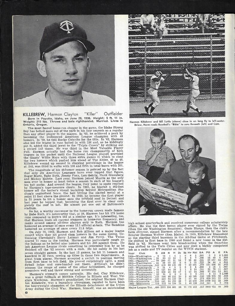 1963 Minnesota Twins Yearbook (Revised), Killebrew,Jim Kaat,Tony Oliva- EX+++