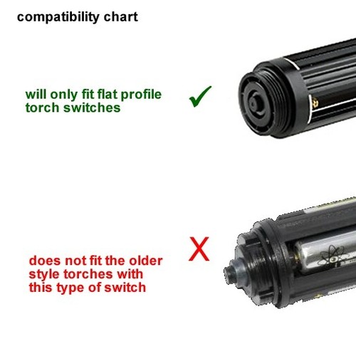 LED Lenser replacement battery holder cartridge P7.2, T7.2 - switch cage housing - Picture 2 of 2