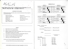 Essex, Harry Smith signed Edmonds Benefit Brochure 1983, annotate Bill Frindall