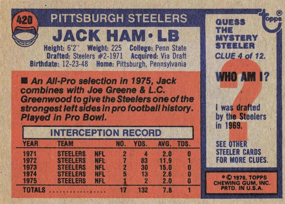1976 Topps Football Jack Ham Pittsburgh Steelers #420 - A - Image 2 of 2