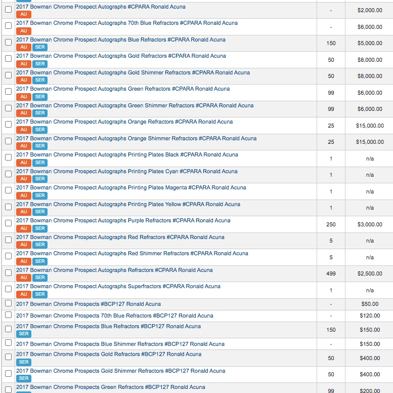 2017 Bowman Chrome Hobby MINI Box 1 AUTO Look4 Aaron Judge Ronald Acuna Bichette - Image 3 of 4