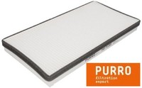 Purro PUR-PC2011 Filter FüR Innenraumluft Innenraumfilter Filter