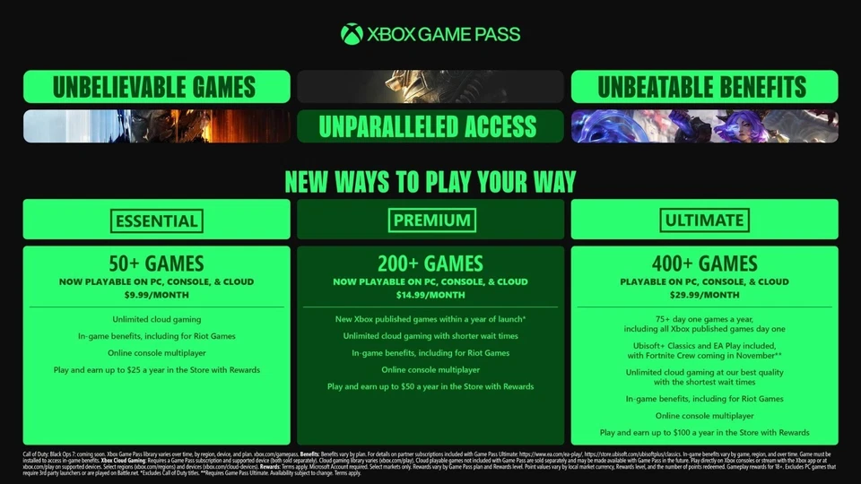 Xbox Game Pass Essential 12 个月/游戏通行证核心美国地区/全球 — 第 3/3 张图片