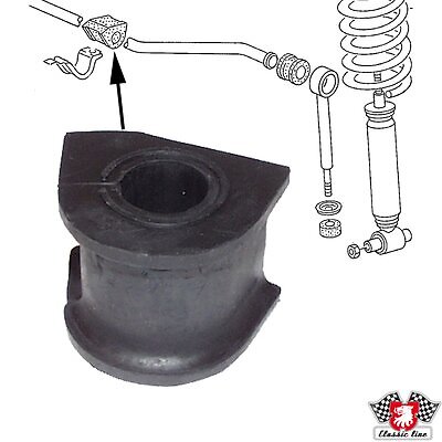 1140600600 JP GROUP Bearing Bush, stabiliser for VW