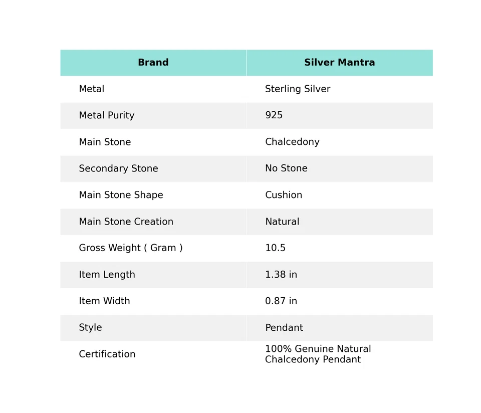 Calcedonio Pietra 925 Argento Sterling Artigianale Lunetta Natale Regalo Unico - Immagine 2 di 4