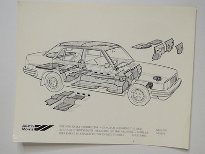 Morris Ital Exploded Diagram Sound Proofing 1980 Press Photo