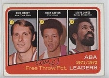 1972-73 Topps League Leaders Rick Barry Mack Calvin Steve Jones #262 HOF m4w