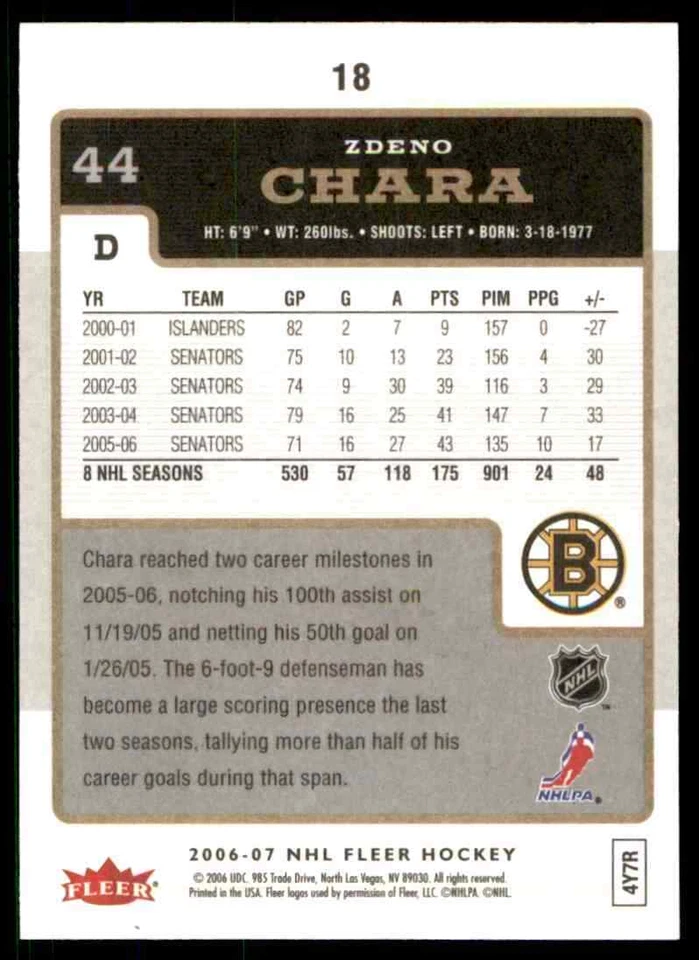 2006-07 Fleer Zdeno Chara #18 - Image 2 of 2