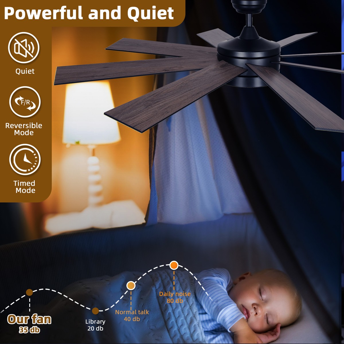 Smart 60-Inch Ceiling Fan With Light - APP & Voice Control, Dimmable LED, 6 Wood Blades, Alexa & Google Compatible