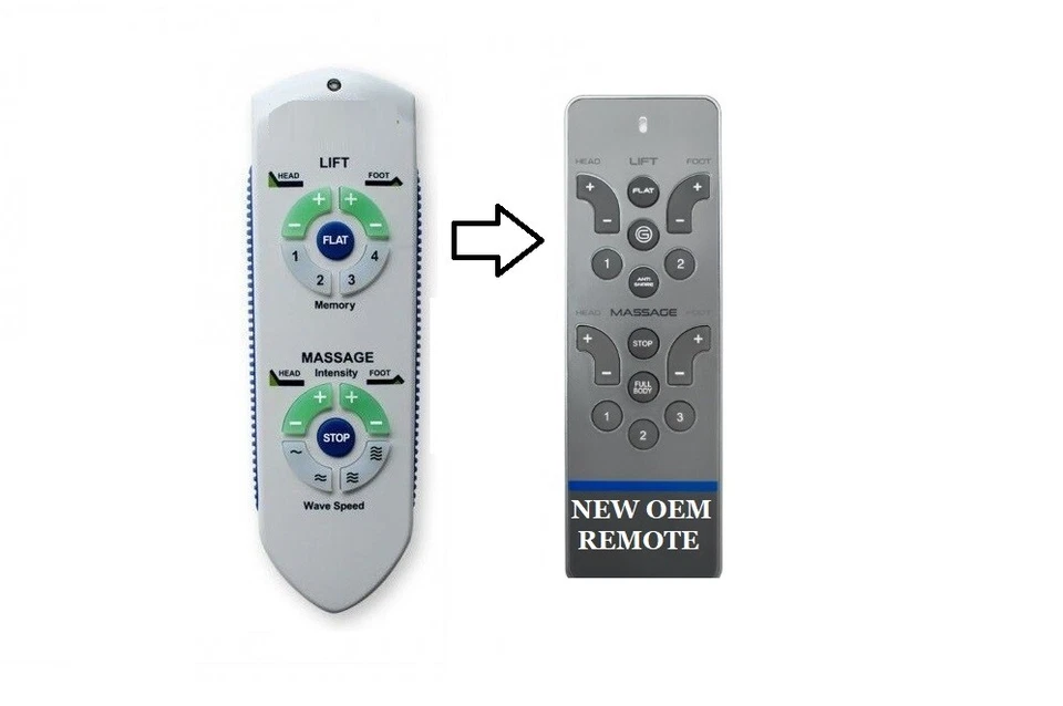 RCWM119 Remote Replacement Compatible with Ergo Advanced RC-WM-101 Tempur-Pedic