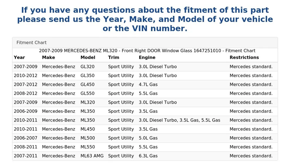 2007 - 2009 MERCEDES-BENZ ML320 - 右前门窗玻璃 16472510 — 第 4/4 张图片
