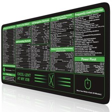 Excel Cheat Sheet Desk Pad, Excel Mouse Pad Shortcuts, Excell Short Cut Desk ...