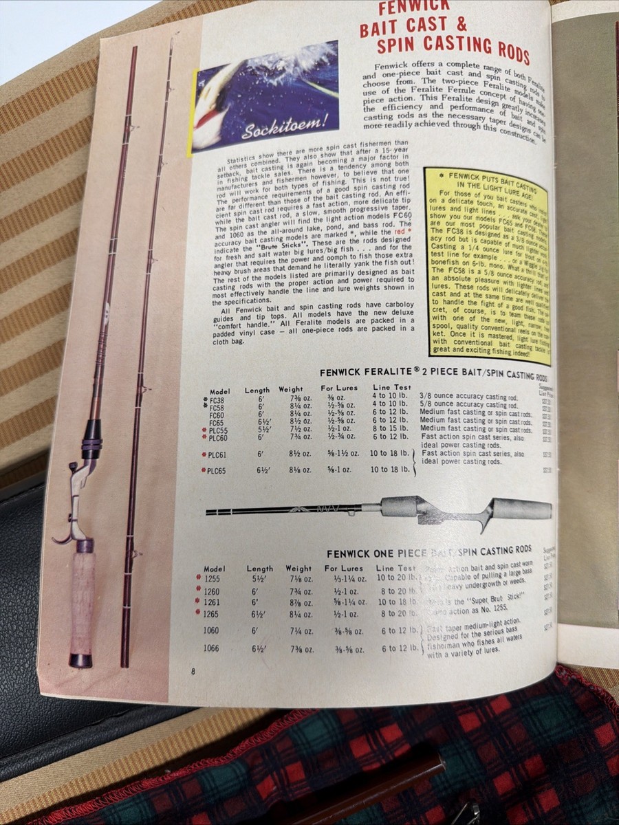 Vintage Fenwick PLC60 Bait/spincasting Rod, 3 Pc. Sock And Case