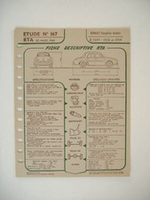 Revue technique Renault DAUPHINE