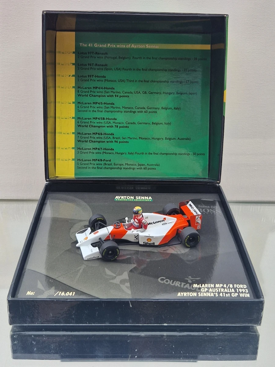 Minichamps Mp4 4 for sale | eBay