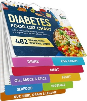 Diabetic Food List With Glycemic Index Information