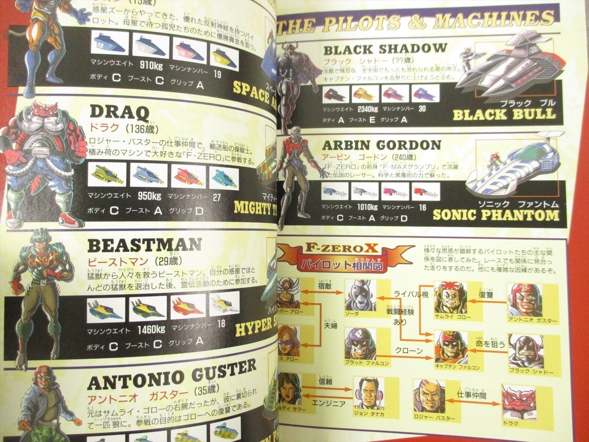 F ZERO X Perfect Program Guide Nintendo 64 Japan Book 1998 F ZERO X Perfect Program Guide Nintendo 64 Japan Book 1998