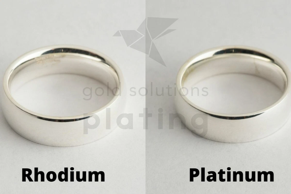 White Gold Platinum Ring Plating Kit - Rhodium Ring Plating Kit Alternative