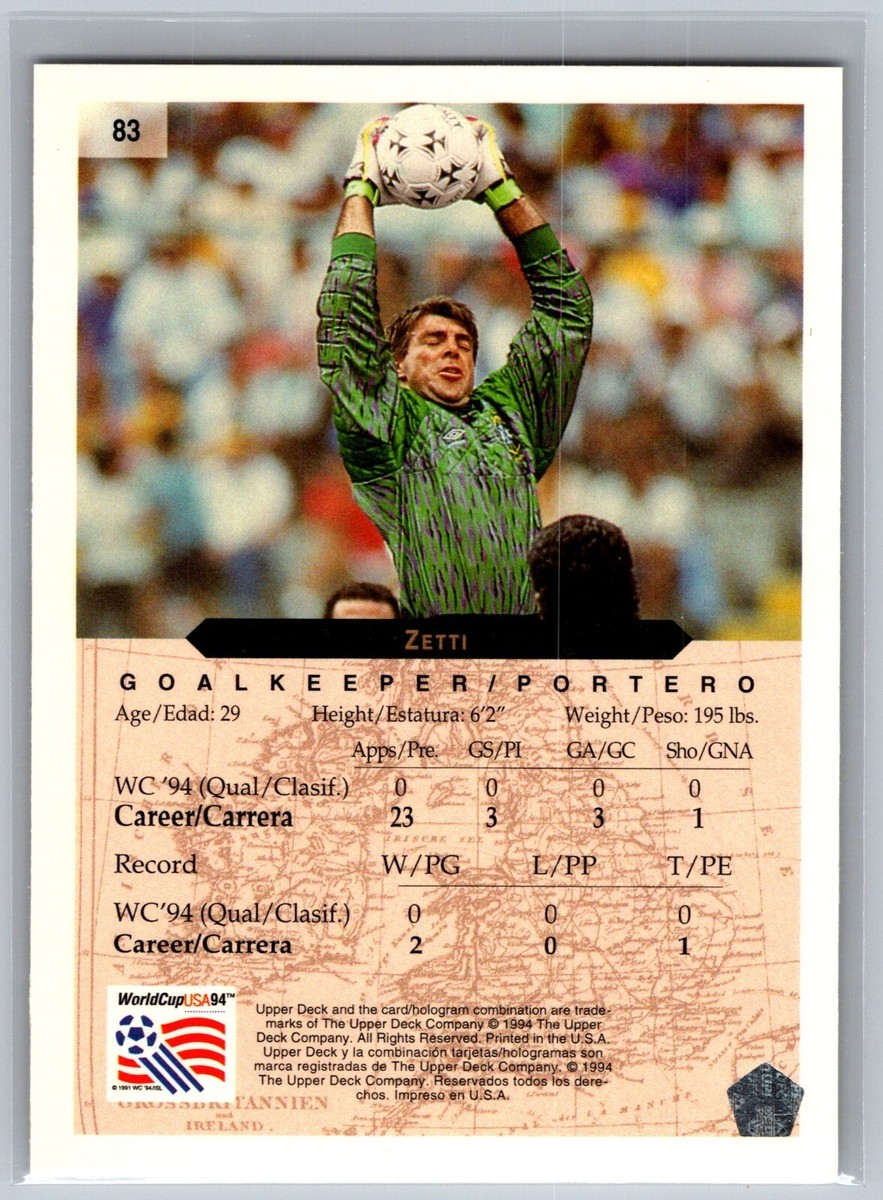 1994 Upper Deck World Cup USA 94 Zetti #83 Soccer Card | eBay