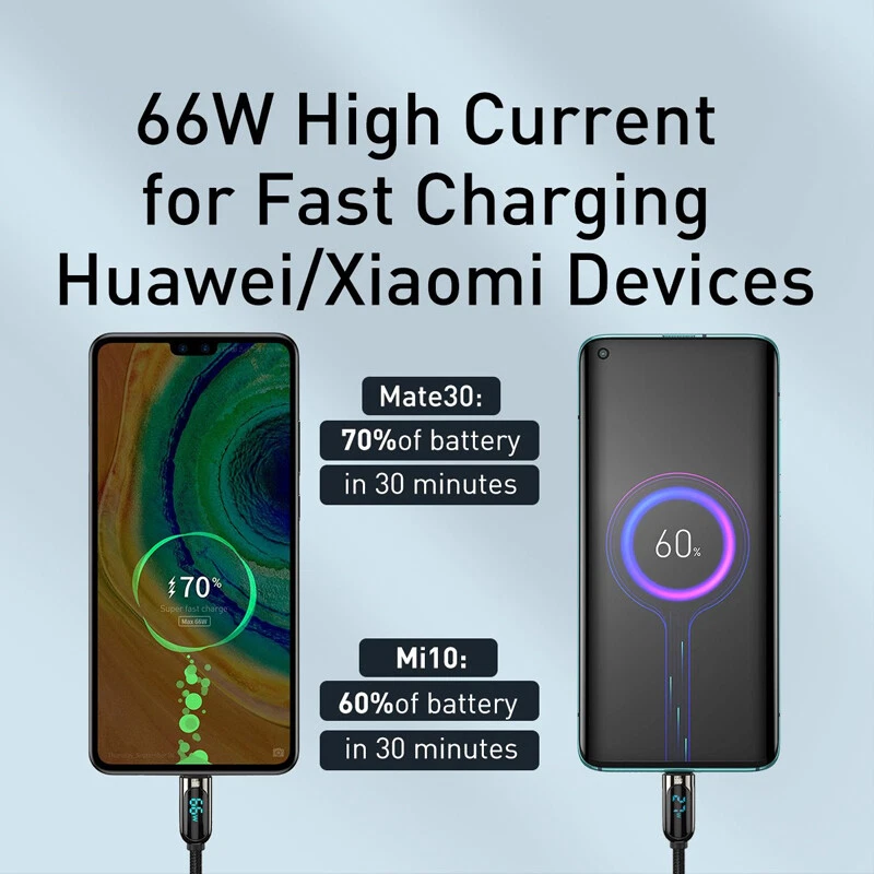 Baseus USB To Type C 5A Fast Charging Cable Charger Data LED For HuaWei Samsung - Image 4 of 4