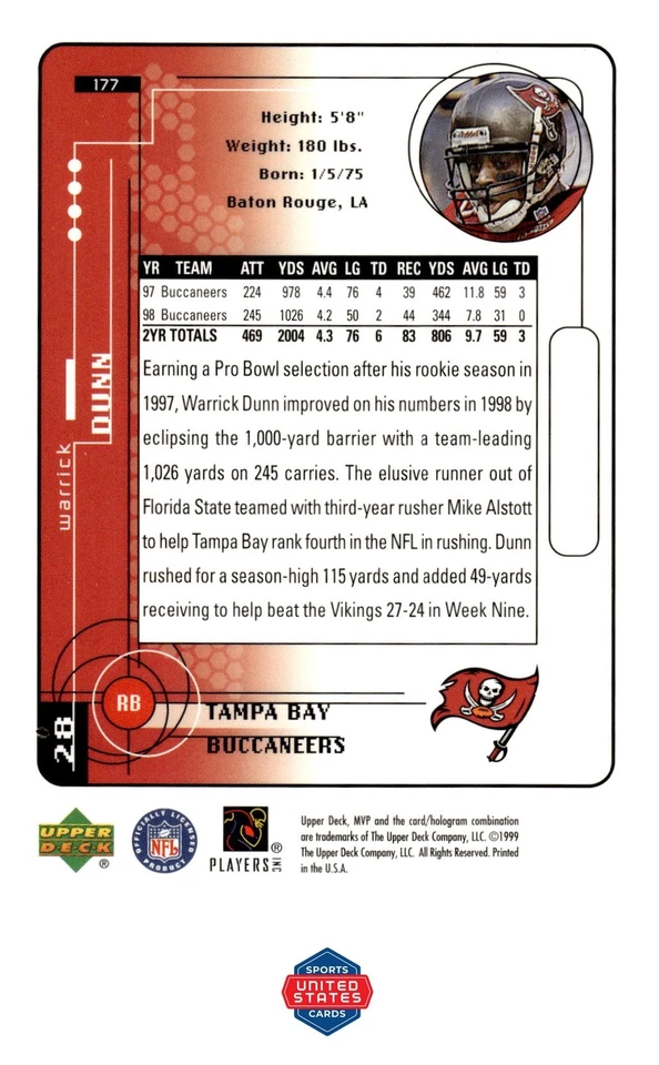 1999 Upper Deck MVP #177 Warrick Dunn - Image 2 of 2