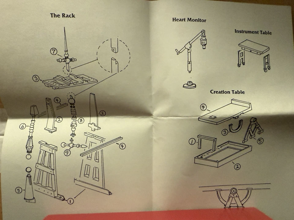AD&D Dr. Mordenheim‘s Laboratory Ravenloft Ral Partha 10-517 TSR Miniaturen - Bild 4 von 4
