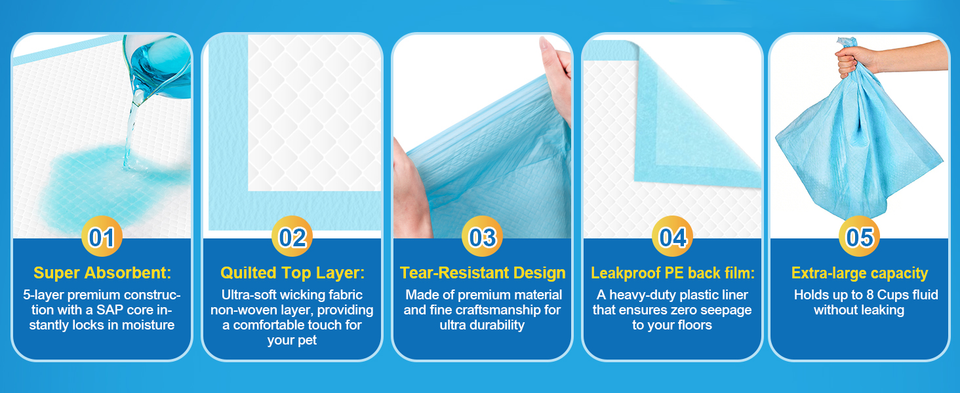 50Pcs Disposable Underpads 30x36in Absorbent Leakproof Incontinence | eBay