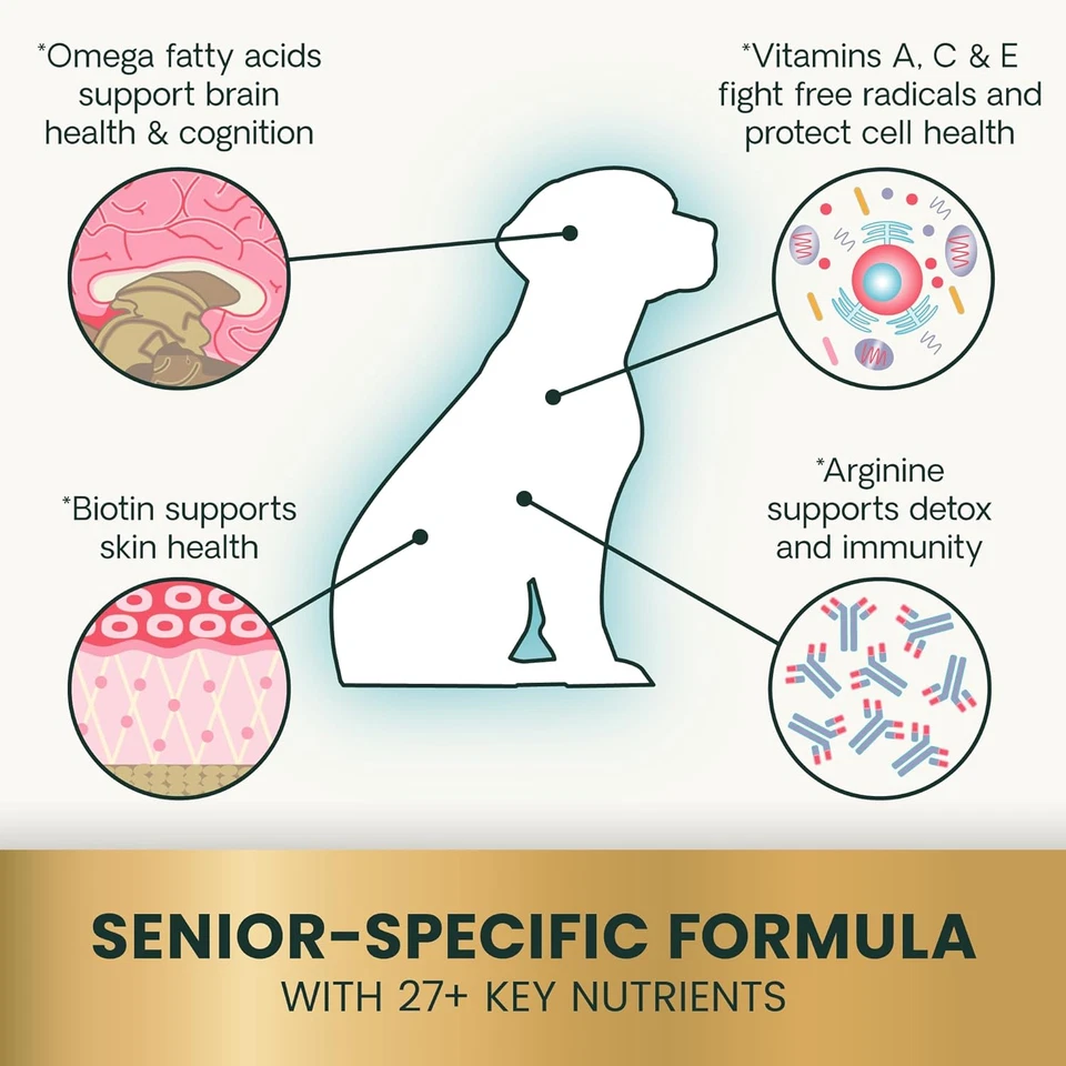 Masticables VetriScience Senior 27+ Active Health, Canine Plus 60 Foto 4 de 4