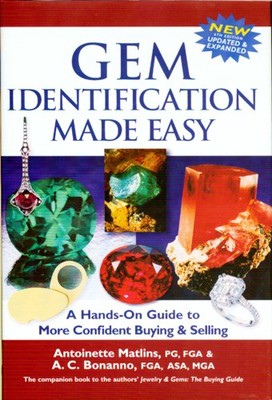 Easy Gemstone Identification Synthetics Simulants Testing Tools
