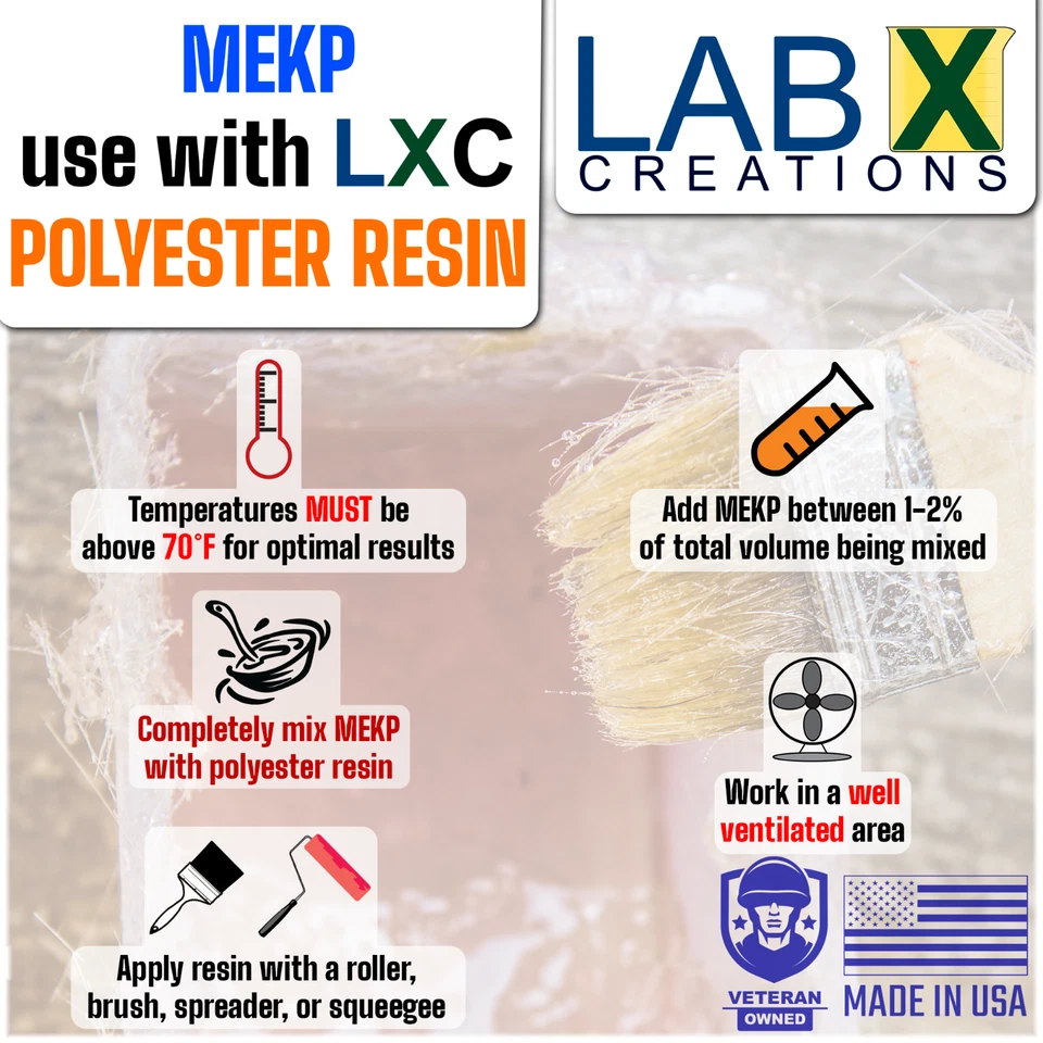 FIBERLAM PLUS 1 Gallon POLYESTER RESIN +MEKP (for laminating, cloth, mat,strand) - Image 4 of 4
