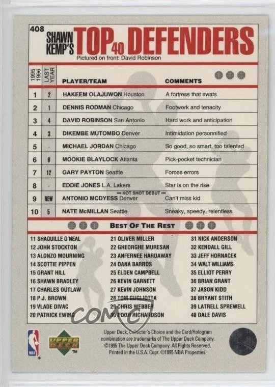 1995-96 Upper Deck Collector's Choice Platinum Player's Club David Robinson HOF - Image 2 of 2