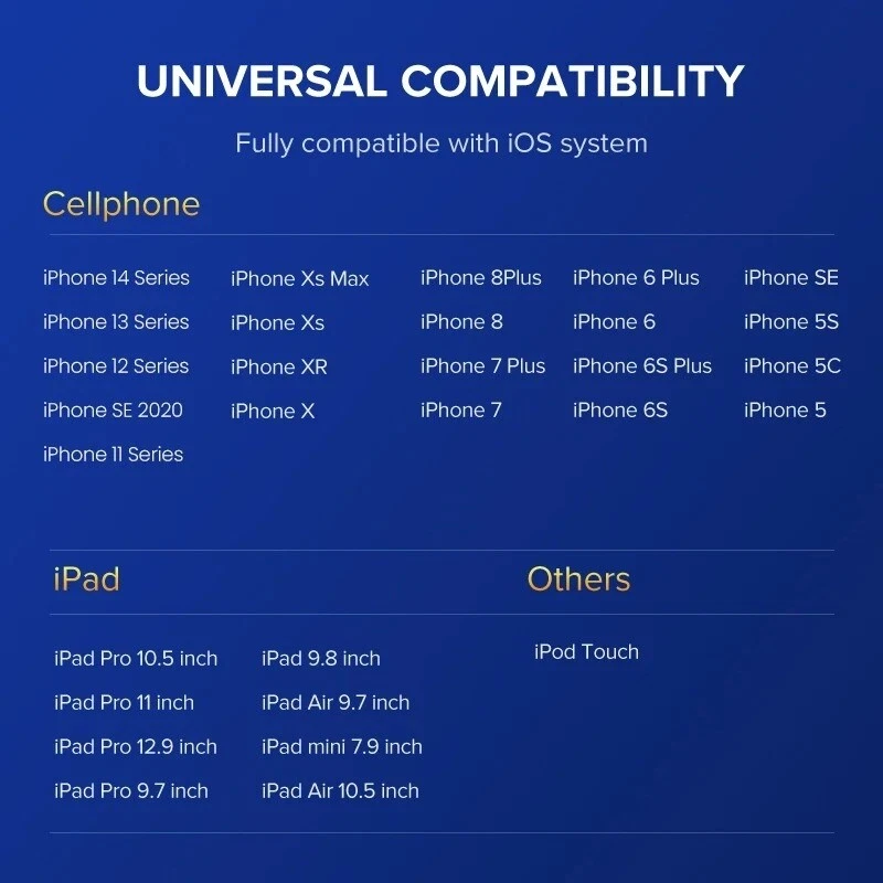UGREEN MFi-Certified USB Lightning 90 Degree Cable 2.4A Fast Charging For iPhone - Image 4 of 4