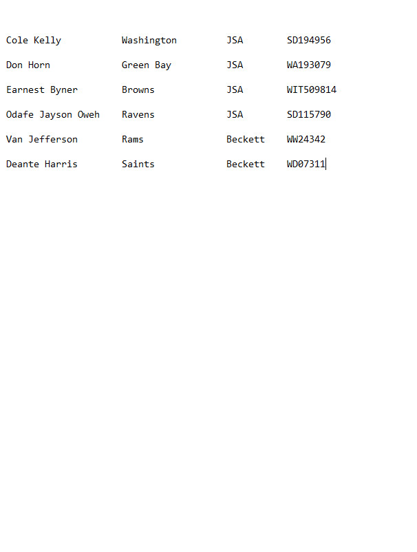 Autographed NFL Mini Helmet Bundle with JSA or Beckett cert (List in photos)