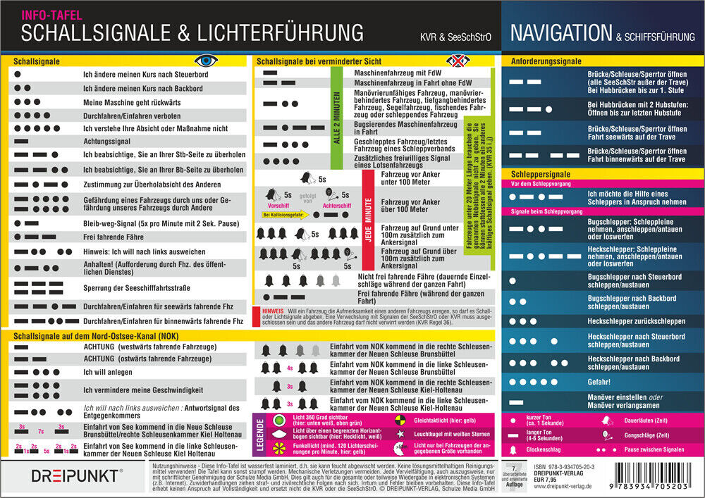 Thumbnail - Schallsignale & Lichterführung | Michael Schulze | 2017 | Deutsch