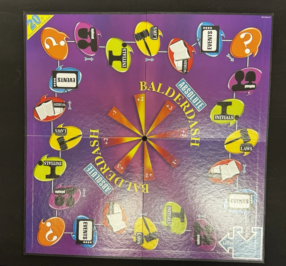 Absolute Balderdash 20th Anniversary Edition Board Game.Good Condition. Complete - Image 4 of 4