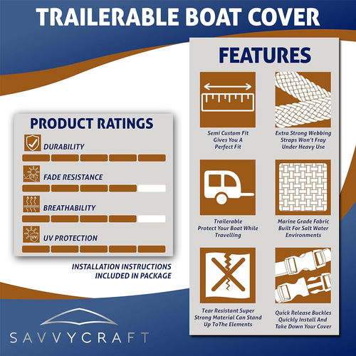 Heavy Duty Boat Cover, Waterproof Trailerable Boat Cover Fits V-Hull Runabouts, - Picture 8 of 8