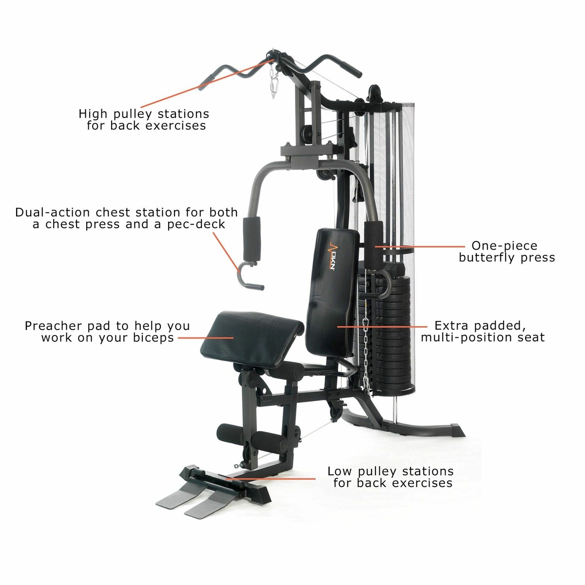 Weight Stack Dkn Studio 9000 Multi Gym Review Multi Gym Equipment