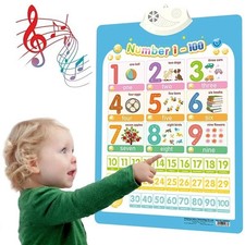 Kids Electronic Alphabet Wall Chart Talking ABC 123 Music Poster Learning Toy
