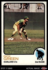 1973 Topps #456 Dick Green Athletics 5 - EX