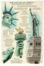 The Statue of Liberty, New York City, NY, Construction Info - Technical Postcard