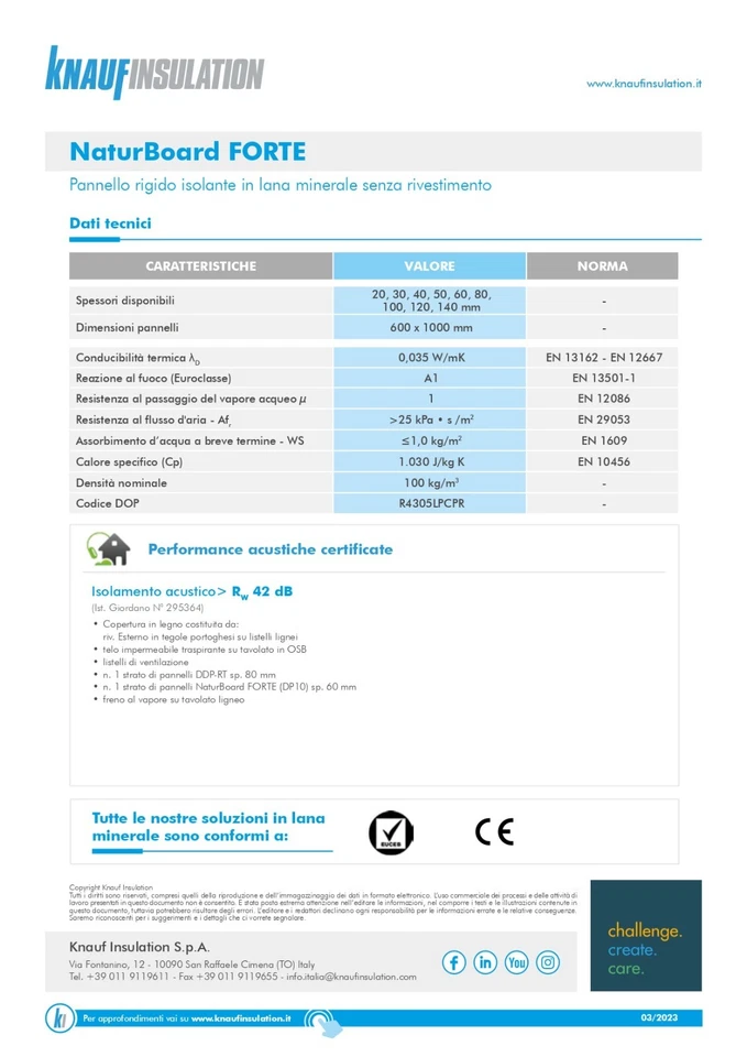 Lana di Roccia DP10 Isolamento Termico Pareti Tetto Soffitto Pannelli 100x60CM - Imagen 3 de 3