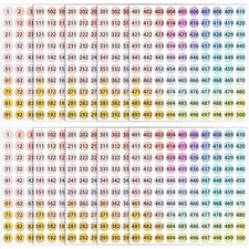 Small Number Stickers 1 to 500 Vinyl Consecutive 2 Sets 1-500--10 Sheets