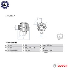 ALTERNATOR 0 986 082 510 FOR PEUGEOT PARTNER/Box/Body/MPV/TEPEE EXPERT/Van DS