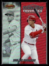 Nolan Gorman - 2020 Bowman's Best 2000 Franchise Favorites #FFA-NGO Cardinals