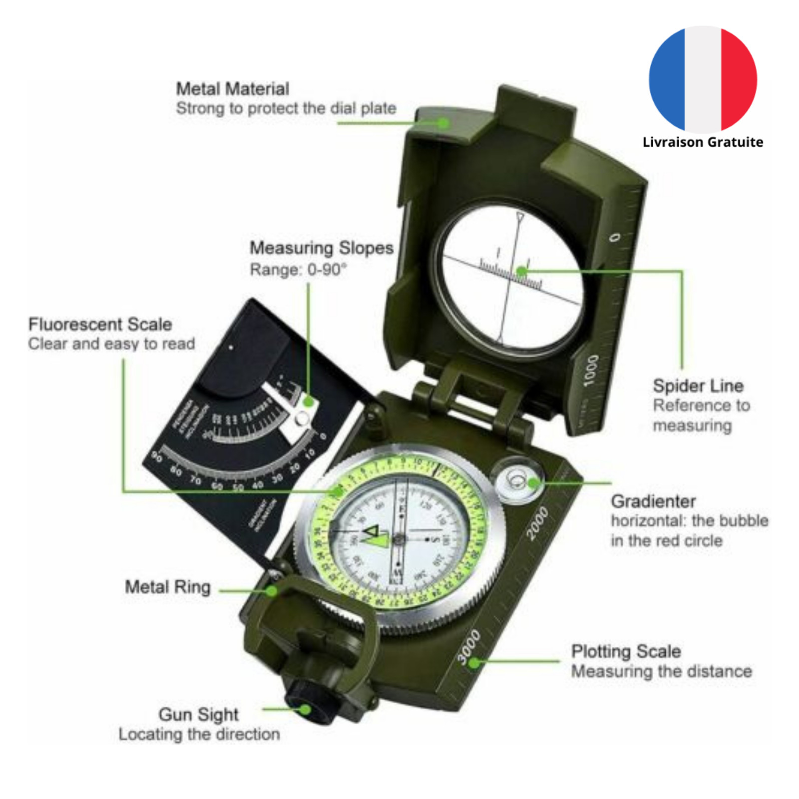 Boussole imperméable IP65 avec loupe de visée et cadran nocturne