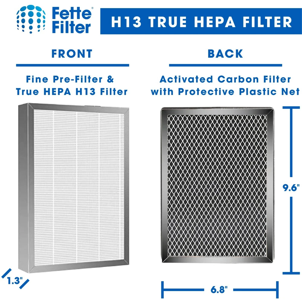 Air Purifier Compatible with Medify MA-25 H13 Filters  (2Filters)